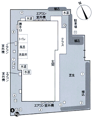 セントリコン・ステーション配置図