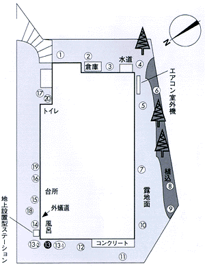 セントリコン・ステーション配置図