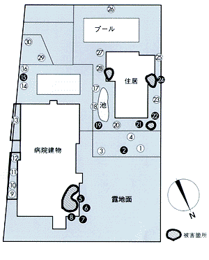 セントリコン・ステーション配置図